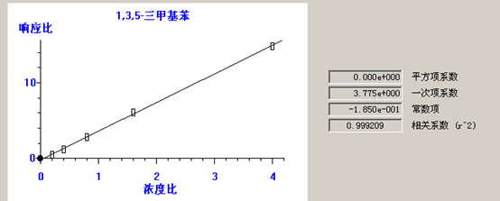 北京踏實德研儀器有限公司