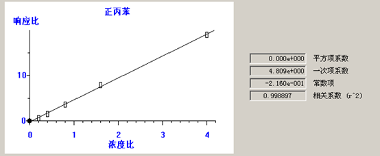 北京踏實德研儀器有限公司