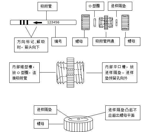 北京踏實德研儀器有限公司