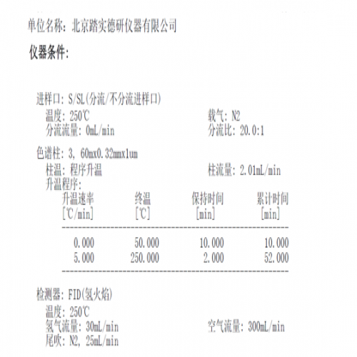 新國標(GB 50325-2020)標準16種TVOC完美分析-踏實德研全自動熱解吸儀解決方案